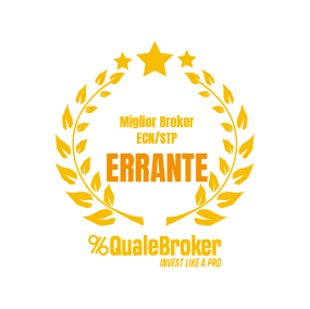 Miglior Broker ECN/STP Miglior Broker ECN/STP